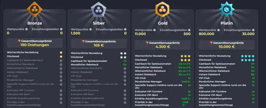 Felixspin app